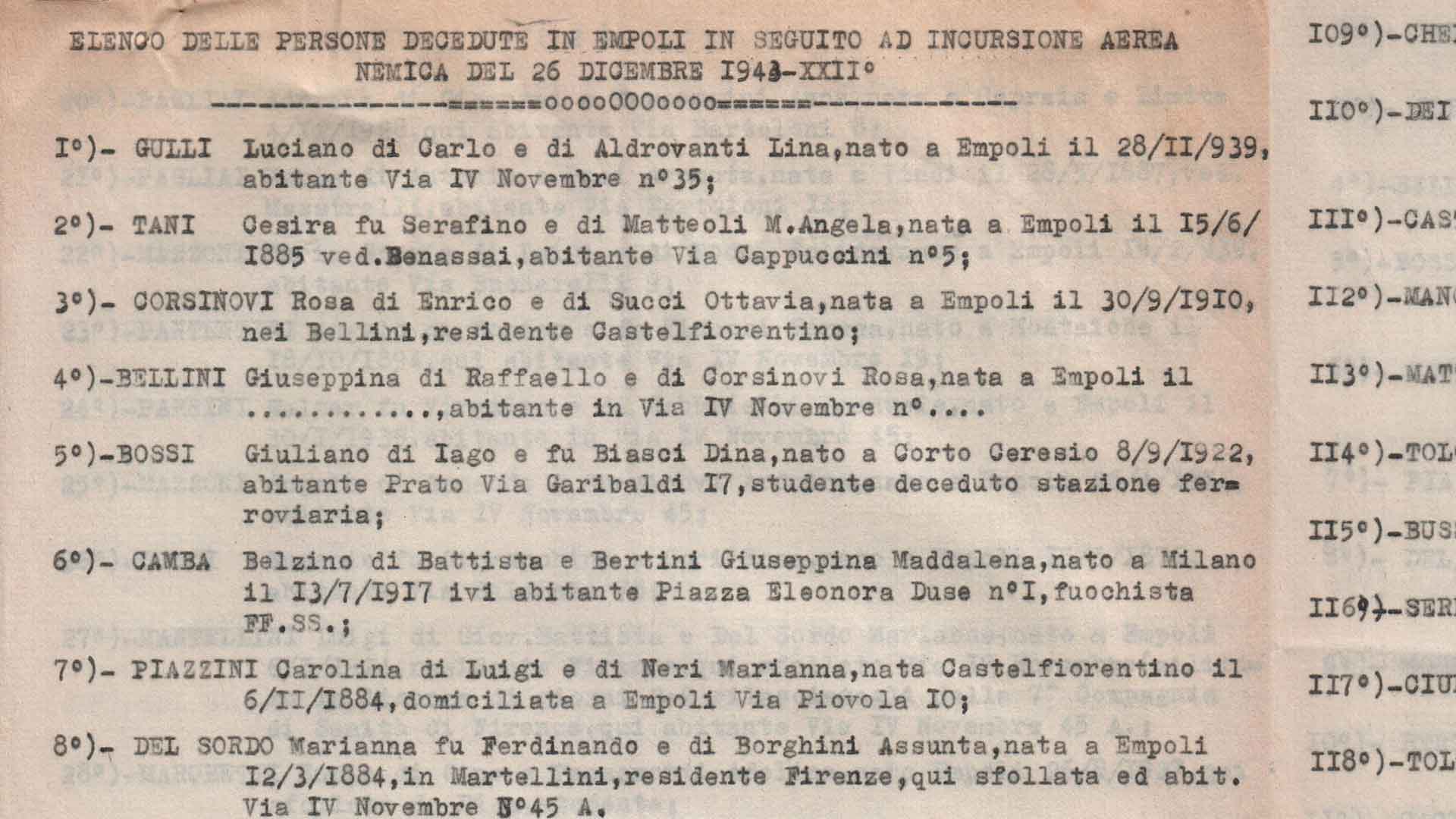 Elenco delle vittime del bombardamento di Empoli del 26 dicembre 1943