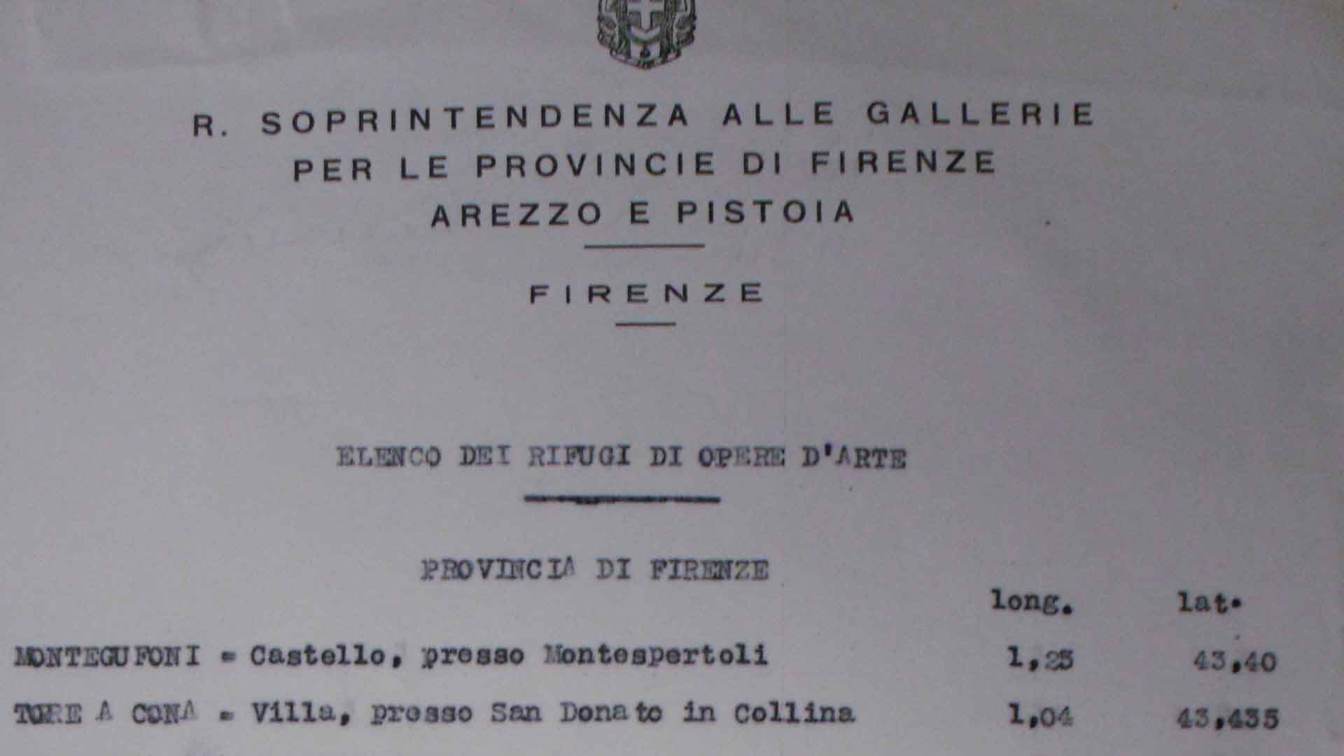 Elenco dei luoghi di rifugio delle opere d’arte (Archivio storico Polo museale fiorentino)